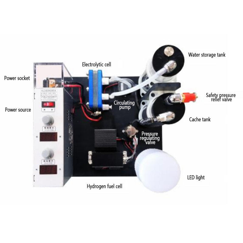 Dispositif de production d'électrolyse hydrogène