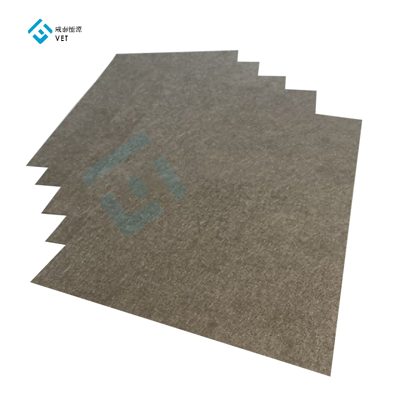 Performance de niveau supérieur : tapis en feutre de titane pour composants de piles à combustible